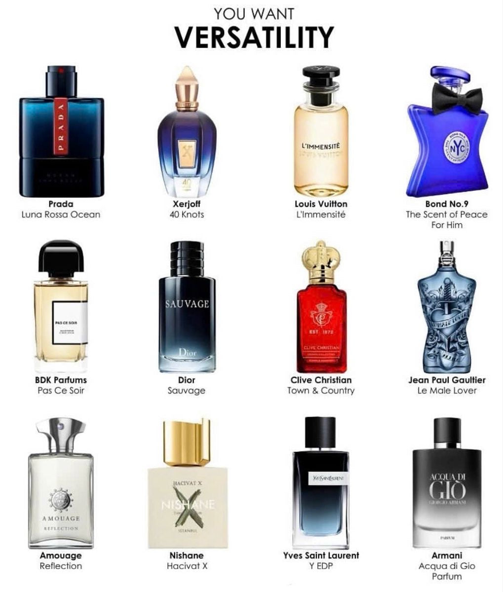 Versatility Fragrances