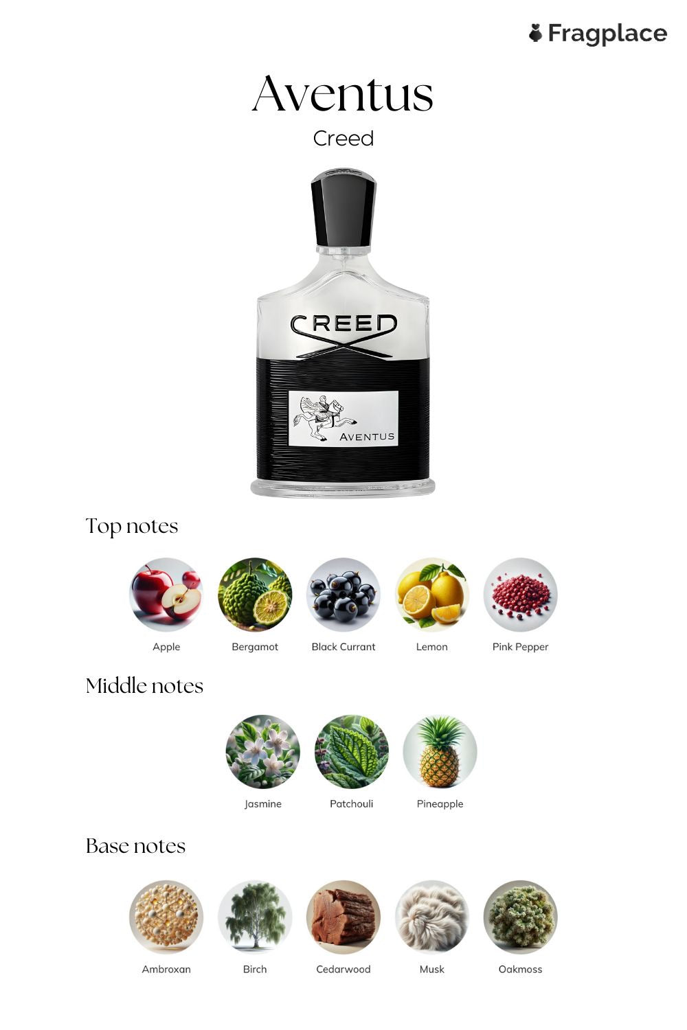 Luxury Fragrances Collection