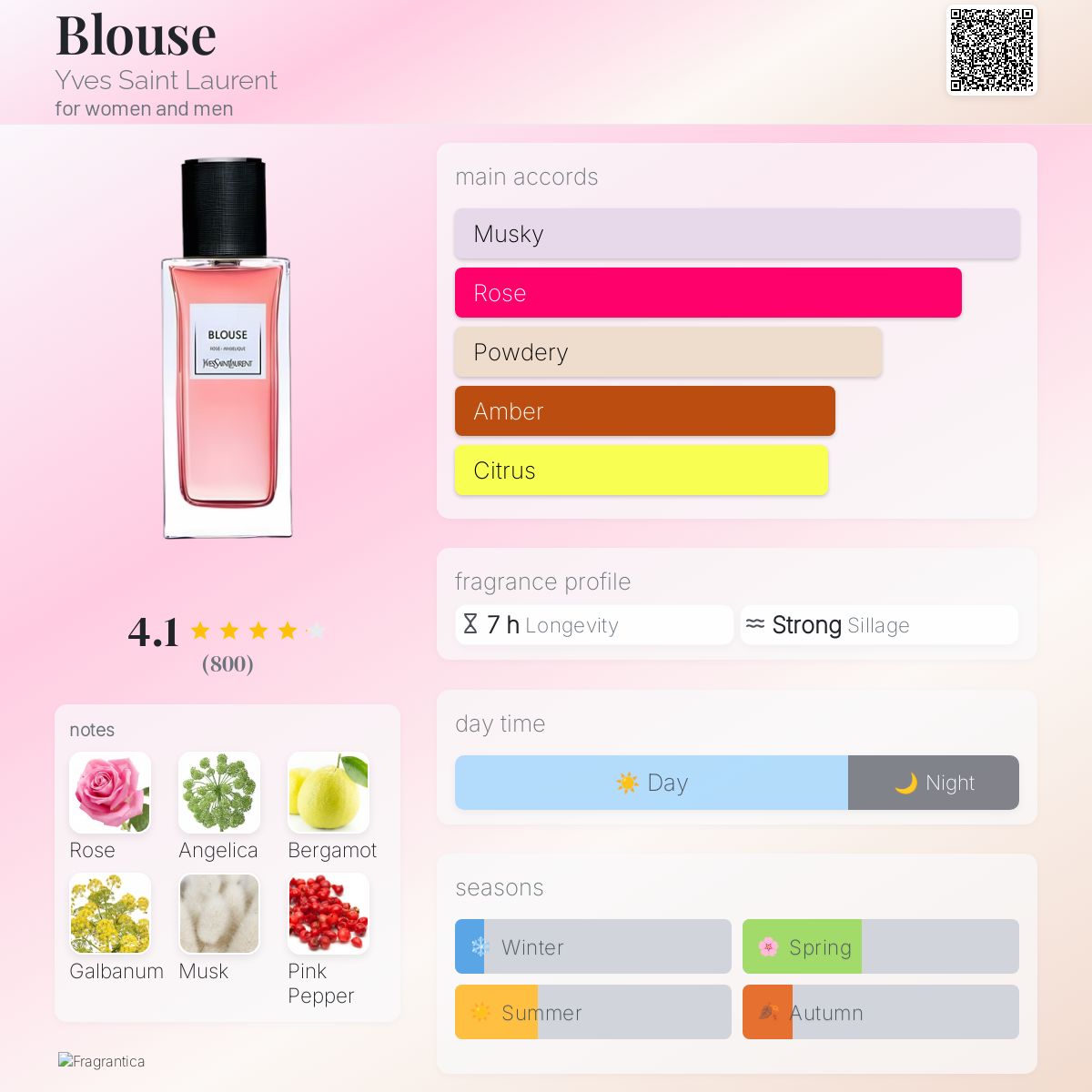 YSL BLOUSE Angelic 75mL