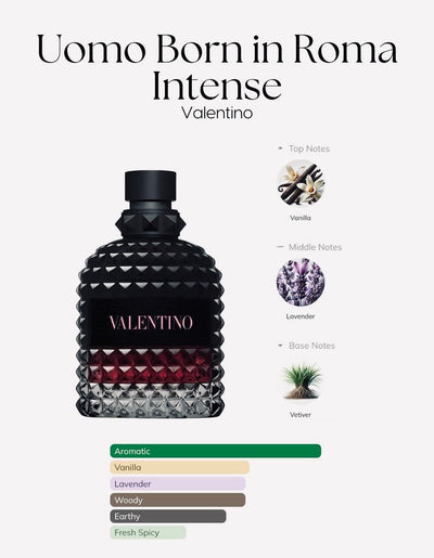 VALENTINO BORN IN ROMA INTENSE (EDP) 100mL