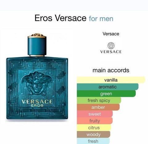 VERSACE EROS(EDT) 100mL