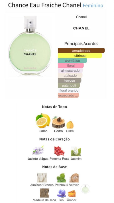 Chanel Chance Eau de Parfum 100mL – Elegant & Timeless Feminine