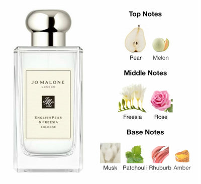 JO MALONE WILD BLUEBELL (100mL)